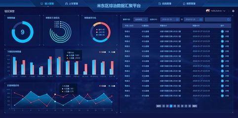 數(shù)據(jù)可視化的藝術(shù) 解析敬雨潔在大數(shù)據(jù)效果圖設(shè)計(jì)中的實(shí)踐與思考